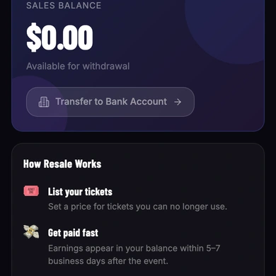 The Resale screen showing a $0.00 sales balance, a Transfer to Bank Account button, and a How Resale Works section